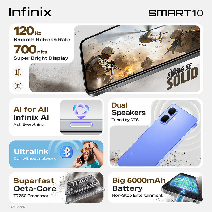 Smart 10 thumbnail