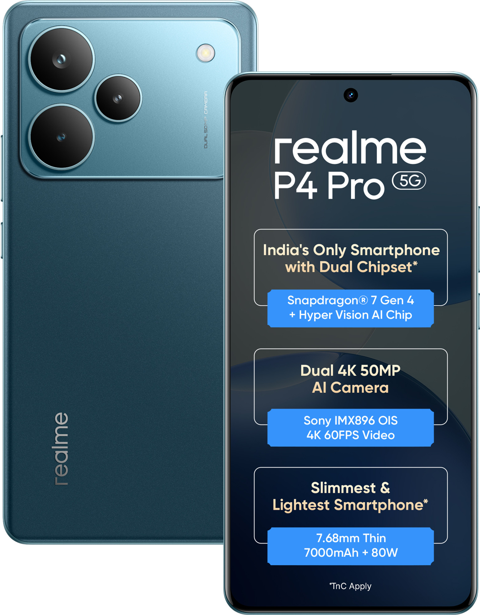 REALMI P4 PRO