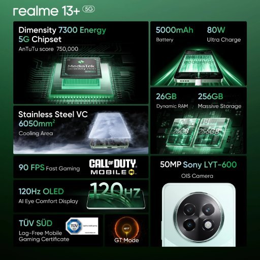 13 5G thumbnail