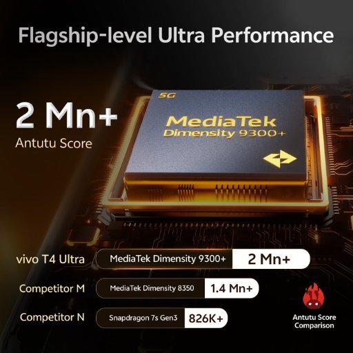 T4 Ultra thumbnail